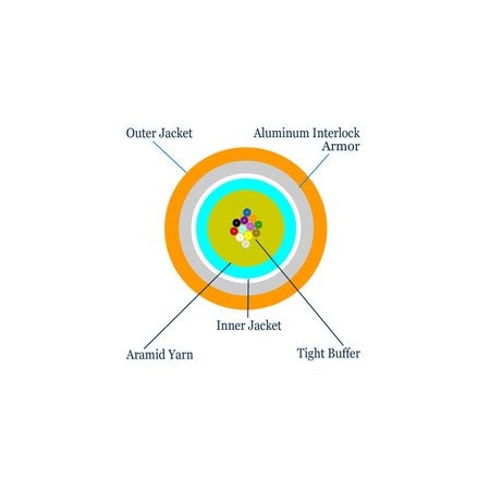 Swe-Tech 3C 6 Fiber Ind Dist Interlocking Armored Fiber Optic Cable, 62.5/125 OM1Orange, 500ft FWT13F2-206NF